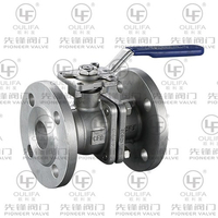 Flanged Ball Valve with Direct Mounting Pad PQ41F-16P